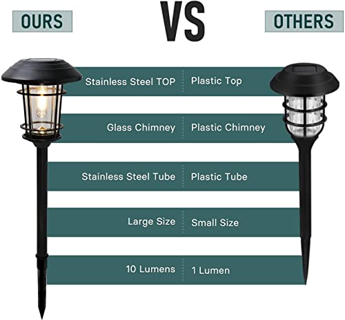 Solar Outdoor Lights (10 Count)