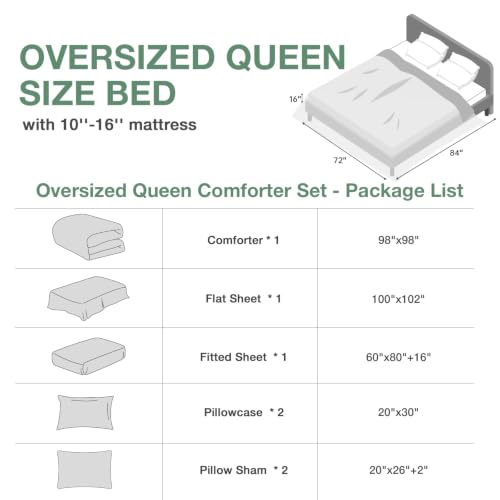 Oversized Queen Comforter Set