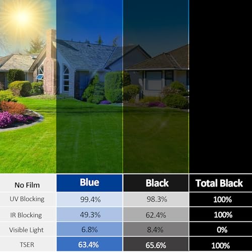 Total Blackout Window Privacy Film with Tools