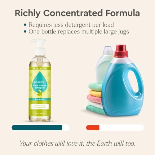 Liquid Baby Laundry Detergent (16 Fl Oz)