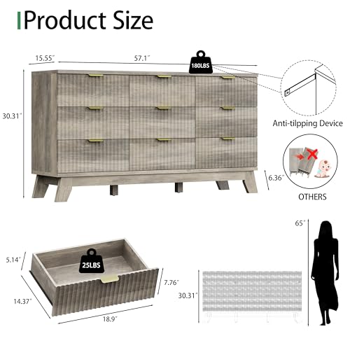Fluted Dresser for Bedroom with 9 Drawers