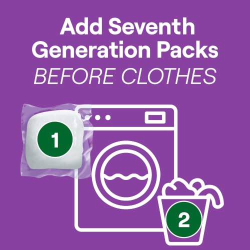 Laundry Detergent Packs (64 Count)