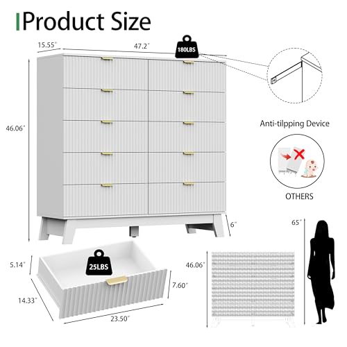Fluted Dresser for Bedroom with 10 Drawers
