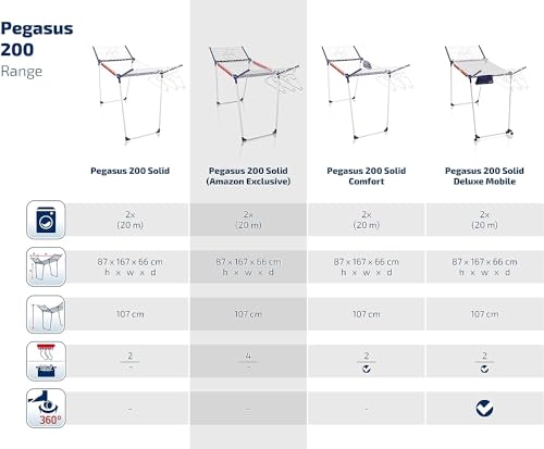 Pegasus 200 Solid Standing Clothes Airer with Accessories