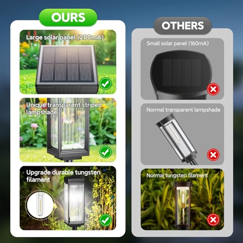 Solar Pathway Lights Outdoor (8 Count)