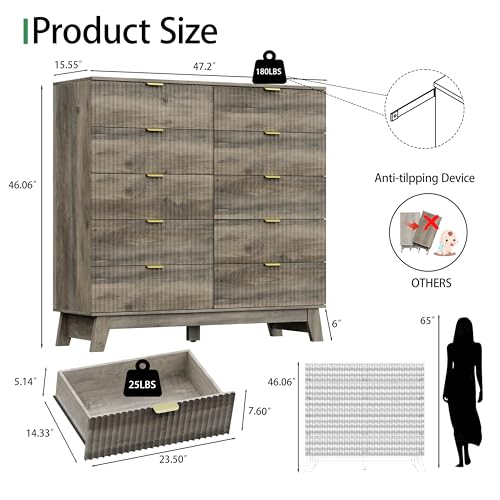 Fluted Dresser for Bedroom with 10 Drawers