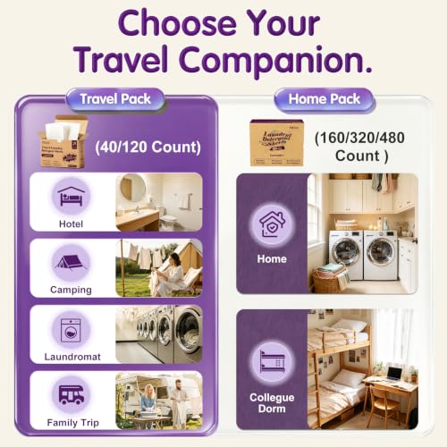 Travel Laundry Detergent Strips Lavender Scent 40 Sheets (40 Count)