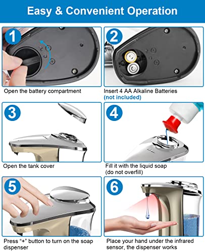 Automatic Soap Dispenser