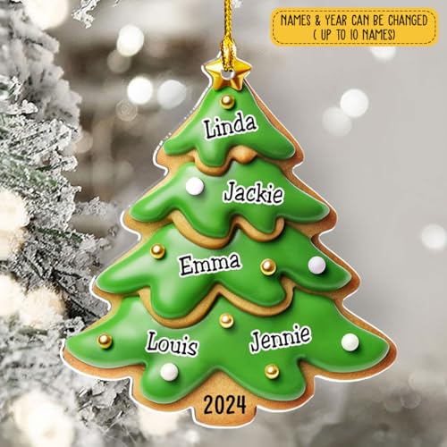 Family Gingerbread Name