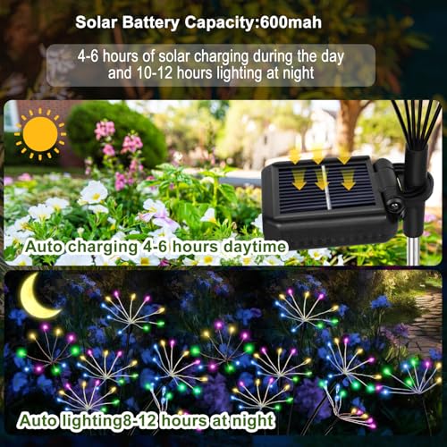 Solar Garden Lights Outdoor Waterproof Decorative Solar Lights for Outside 2 Pack with120 LED Swaying Fairy Firework Light Yard Garden Decor (2 Count)