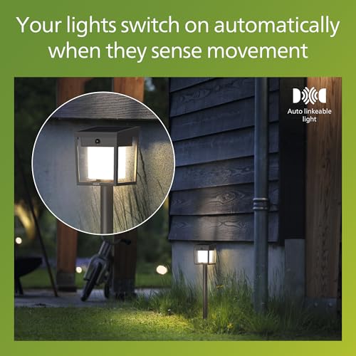 Solar LED 1 Pack Ultra