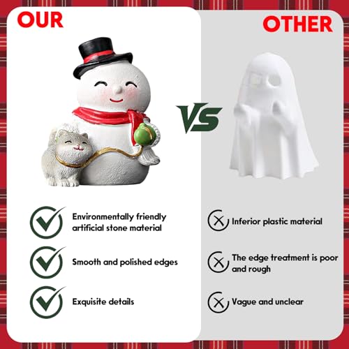 Christmas Snowman Figurine