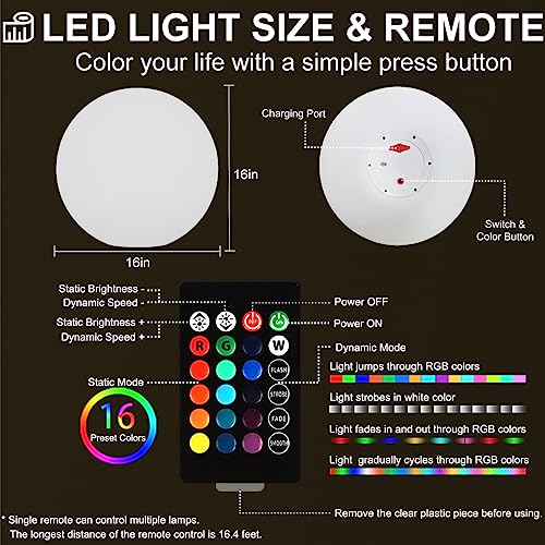 Outdoor LED Globe Orb Light