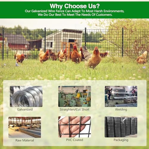 Wire Fence 24 in (100 Sq Ft)