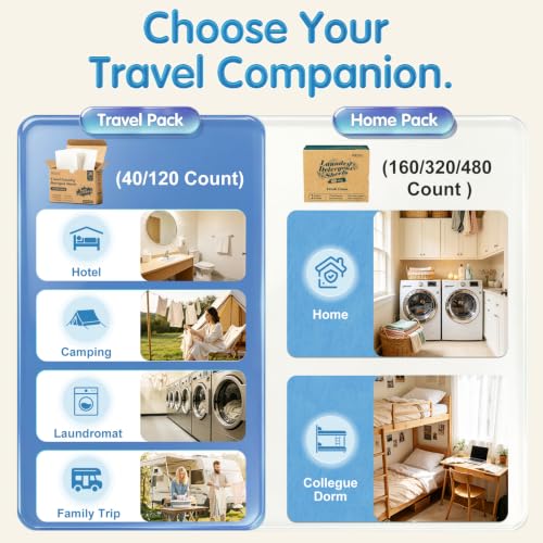 Travel Laundry Detergent Sheets Fresh Linen Scent 120 Sheets (120 Count)