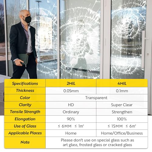 Security Safety Shatterproof Window Film 4 Mil Clear 17.4x118in