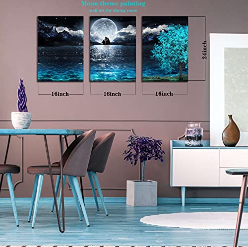 Moon Wall Art For Bedroom