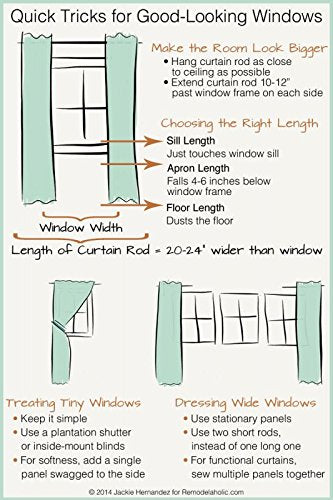 Set of 2 Blackout Velvet Energy Efficient Grommet Curtain Panel Drapes Lavender Purple 52Wx96L