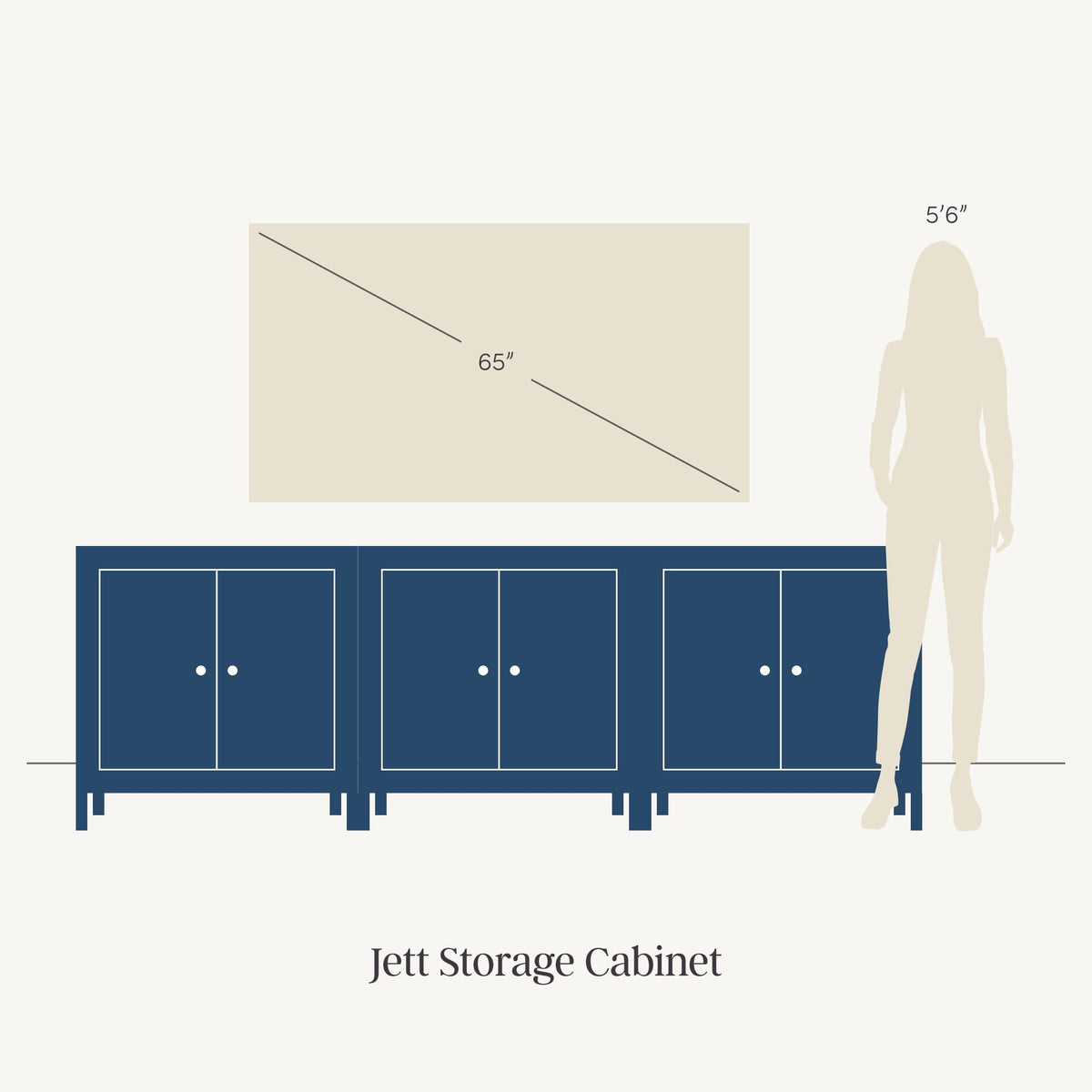 Jett Mid Century Modern Wood Credenza Storage Cabinet