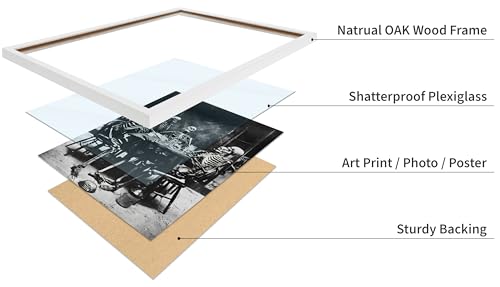 Vintage Photograph Poster