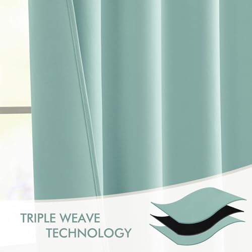 Aqua Back Tab Blackout Curtains 52x63 Inches Long 2 Panels Set (2 Count)