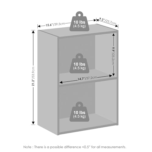 Reed Closet Organizers and Storage