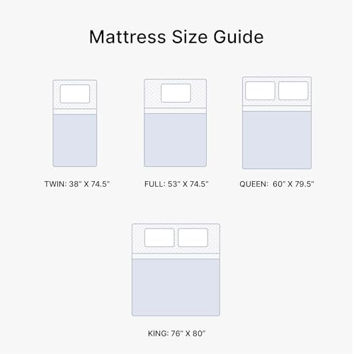 Memory Foam Mattress
