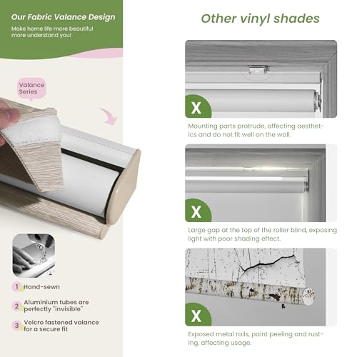 Blackout Roller Shades for Indoor Windows