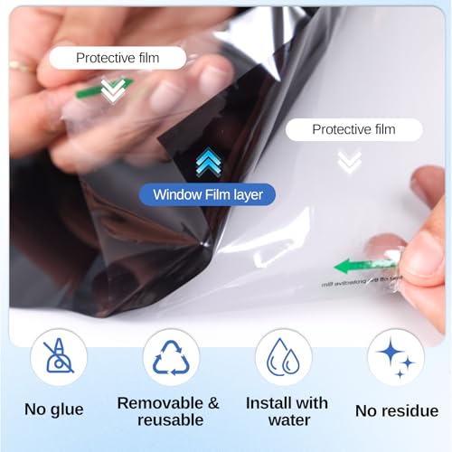 Total Blackout Window Privacy Film with Tools