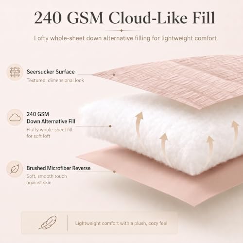 Queen Comforter Set