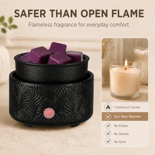 Ceramic Electric Wax Warmer 4