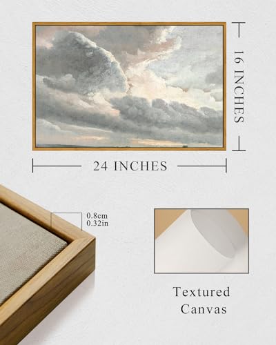 Framed Canvas Wall Art Vintage Decor