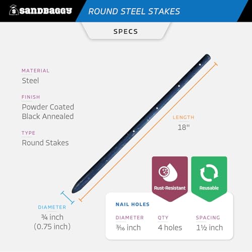 18 Inch Round Steel Concrete Form Stakes with Nail Holes (20 Count)