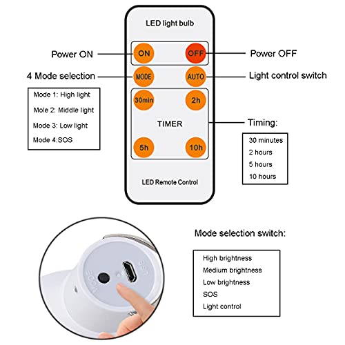Solar Bulb Light Portable 300LM with Remote Control 4 Mode Led Lantern Indoor USB Charge Camping Light for Chicken Coop Lamp Hiking Fishing Tent Indoor Shed Emergency (2 Count)