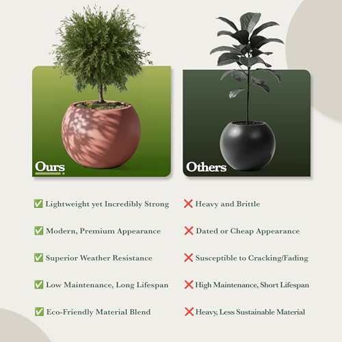 Premium Mt Sherman Fiberstone Sphere Planter for Indoor Outdoor Use