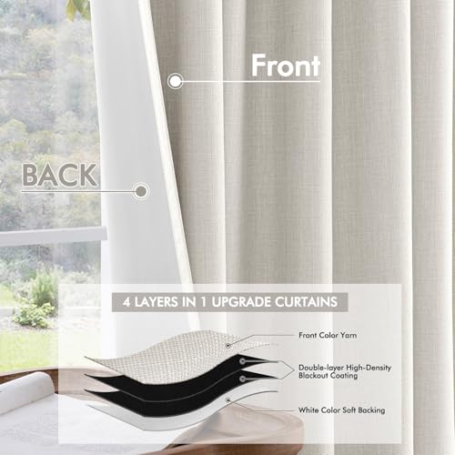100% Blackout Back Tab Pleat Linen Curtains 50" Wx84 L (2 Count)