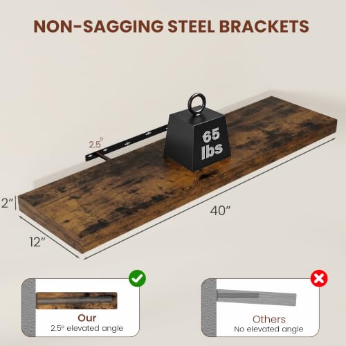 Deep Floating Shelves 40x12” Set of 2 (2 Count)
