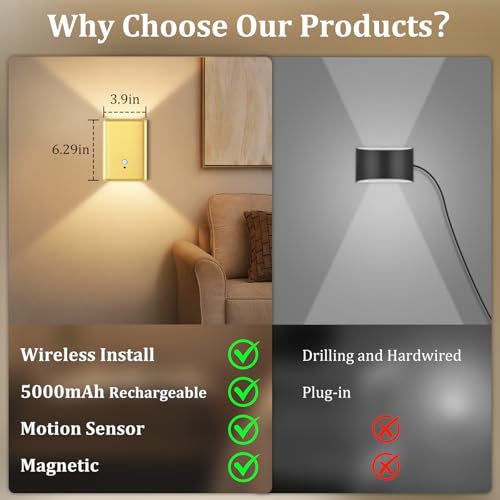 Motion Sensor Wall Sconce (2 Count)