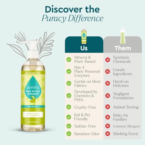 Liquid Baby Laundry Detergent (16 Fl Oz)