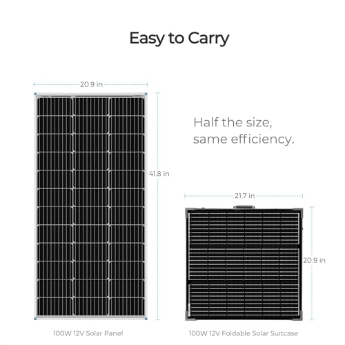 100W Portable Solar Panel