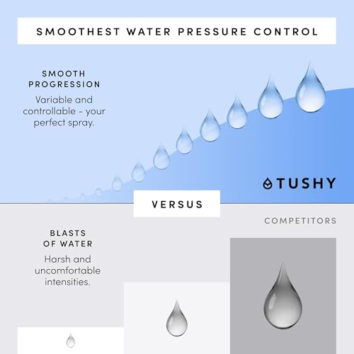 Spa 3.0 Cool to Warm Water Bidet Attachment