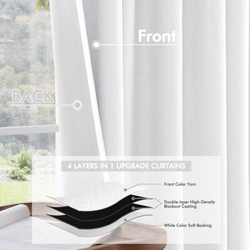 100% Blackout Back Tab Pleat Linen Curtains 50" Wx102 L (2 Count)
