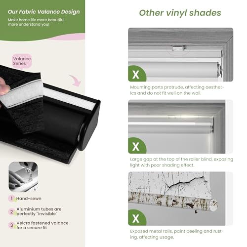 Blackout Roller Shades for Indoor Windows