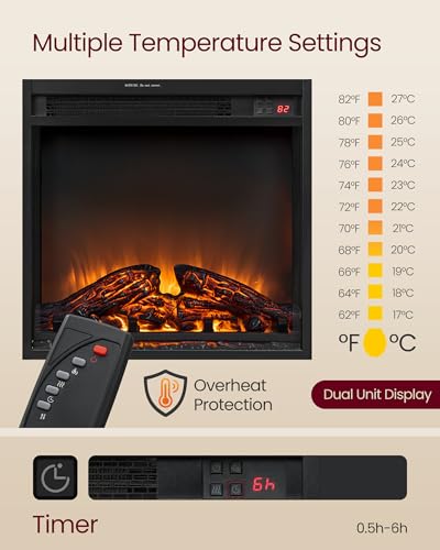 Fireplace TV Stand
