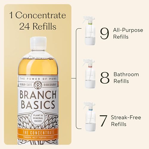 Surface Cleaning Kit (33.8 Fl Oz)