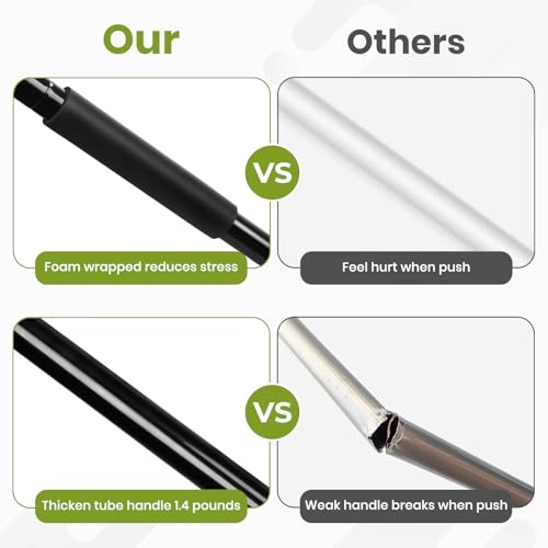 24 Inch Push Broom Outdoor with Stiff Bristle