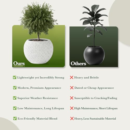 Premium Mt Sherman Fiberstone Sphere Planter for Indoor Outdoor Use