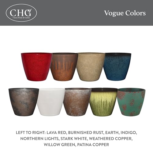 Vogue Resin Planter