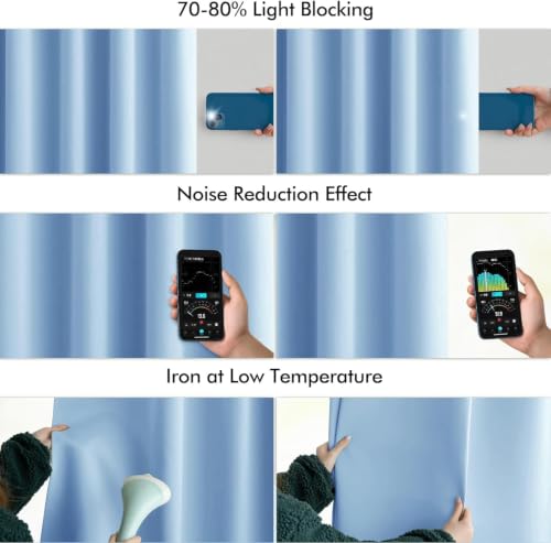 Sky Blue Back Tab Blackout Curtains 52x72 Inches Long 2 Panels Set (2 Count)