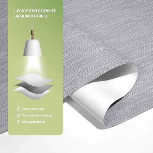 Blackout Roller Shades for Indoor Windows
